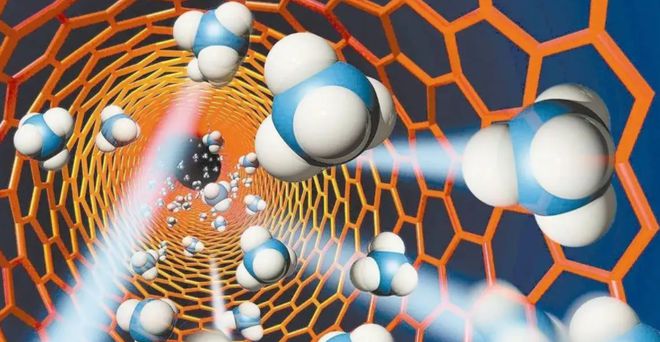 降本增效新引擎 新材料技術(shù)的開(kāi)發(fā)與應(yīng)用